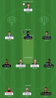 ENG vs SL Dream11 Prediction Team, Grand League